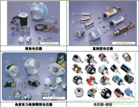 鼎通科技(688668)：东莞市鼎通精密科技股份有限公司关于本次募集资金投向属于创新领域的说明(图1)