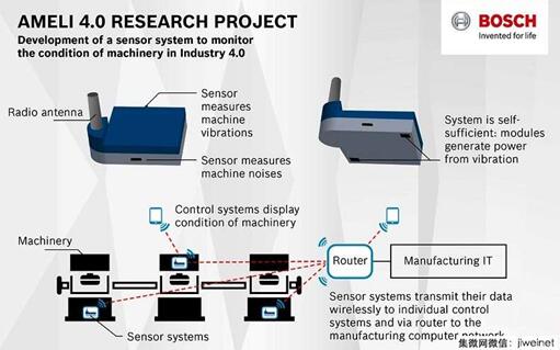 奥迪威（920491）发行H股备案申请材料获中国证监会接收主营智能传感器和执行器等产品(图1)