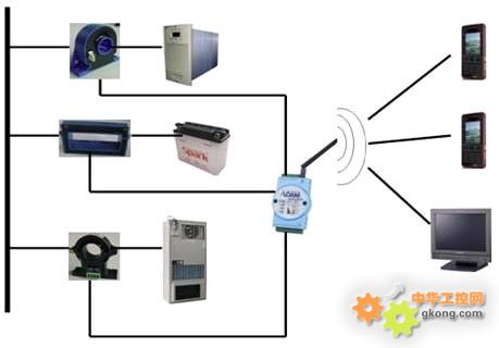 顺络电子：公司精密电感类产品可广泛应用于各种对空间占比小、性能要求高的消费电子终端产品中(图1)