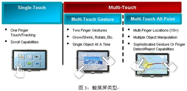 新闻简讯智能设备_运动_汽车_智慧出行频道_天极网(图1)