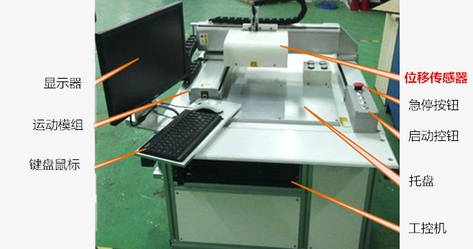 2025潮玩运动游乐设备评测报告广州美谊联热门产品深度解析(图1)