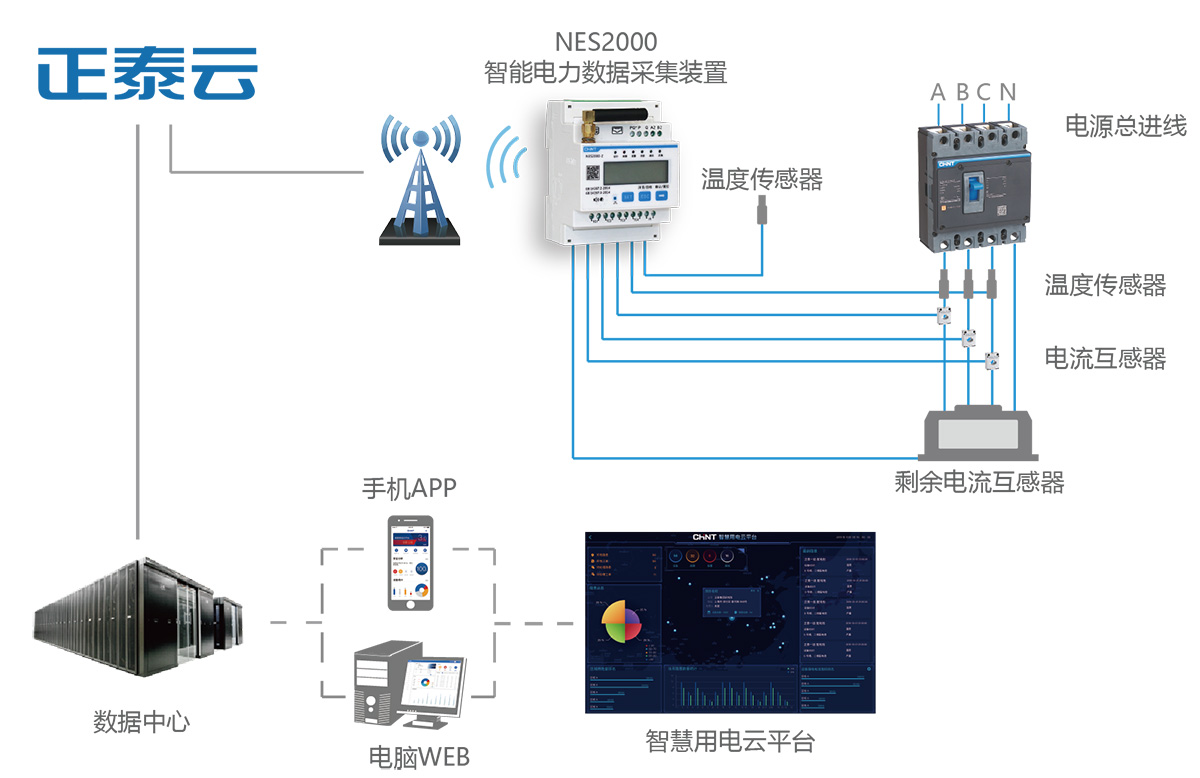 福莱新材定增落地柔性传感器蓄势打造第二增长曲线(图1)