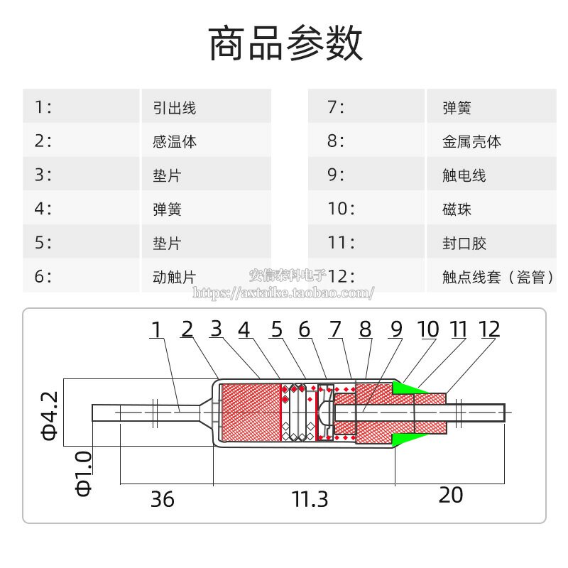 云汉芯城跌296%成交额201680万元主力资金净流出12627万元(图1)