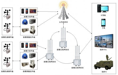 2025年60G毫米波传感器生产厂家十大品牌推荐(图1)