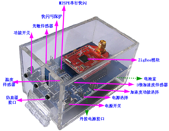 威科智控申请基于无线传感技术的电力设备状态智能感知方法专利提升电力设备状态感知的精确度(图1)