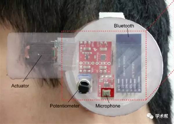 多模态传感器融合突破智慧健康监测设备产业链生态全面升级(图1)