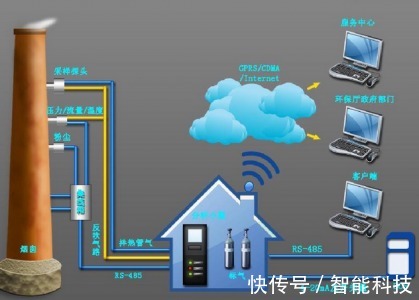 2026上海工博会-第二十六届中国国际工业博览会CIIF(图1)