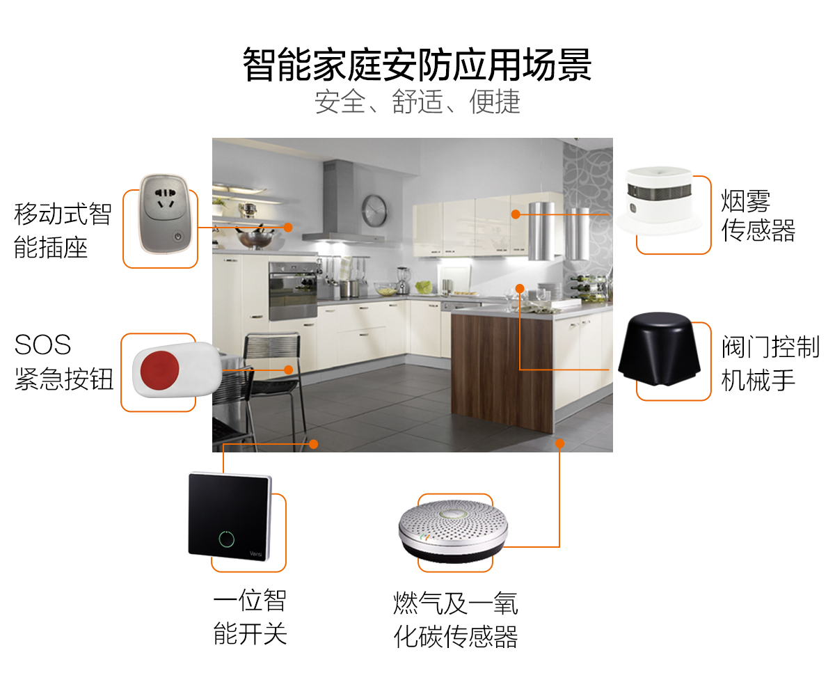 中国按钮式传感器行业市场现状及未来发展趋势研究报告(图1)