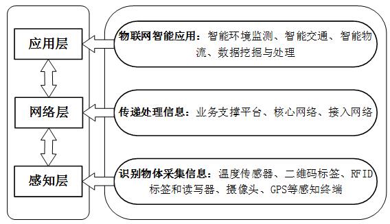 2026-2030年中国视觉传感器行业全景调研与投资价值深度解析(图1)