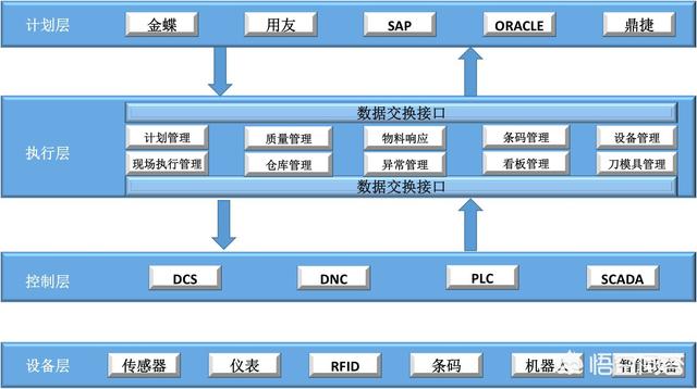 中方断供后日本高层站在中国领土上提出的第一个请求很过分(图1)