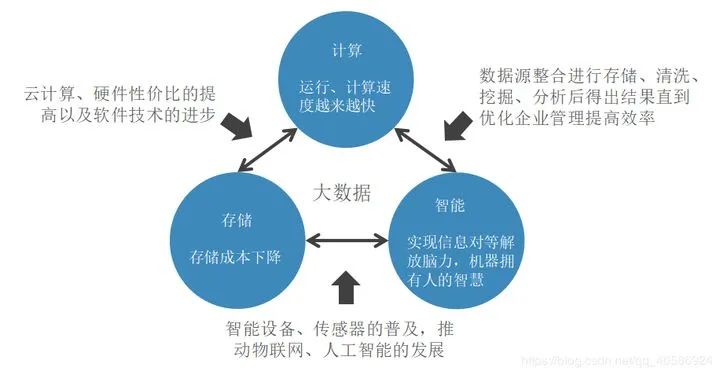 像做CT透视城市“生命线”(图1)