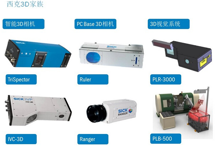 什么是传感器?家中最常用到的传感器有哪些?(图1)