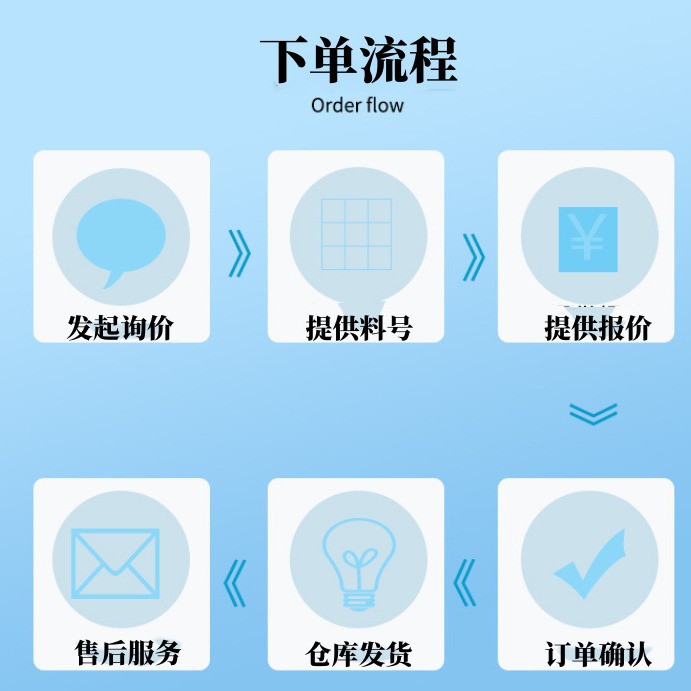 100种电子元器件图解(图1)