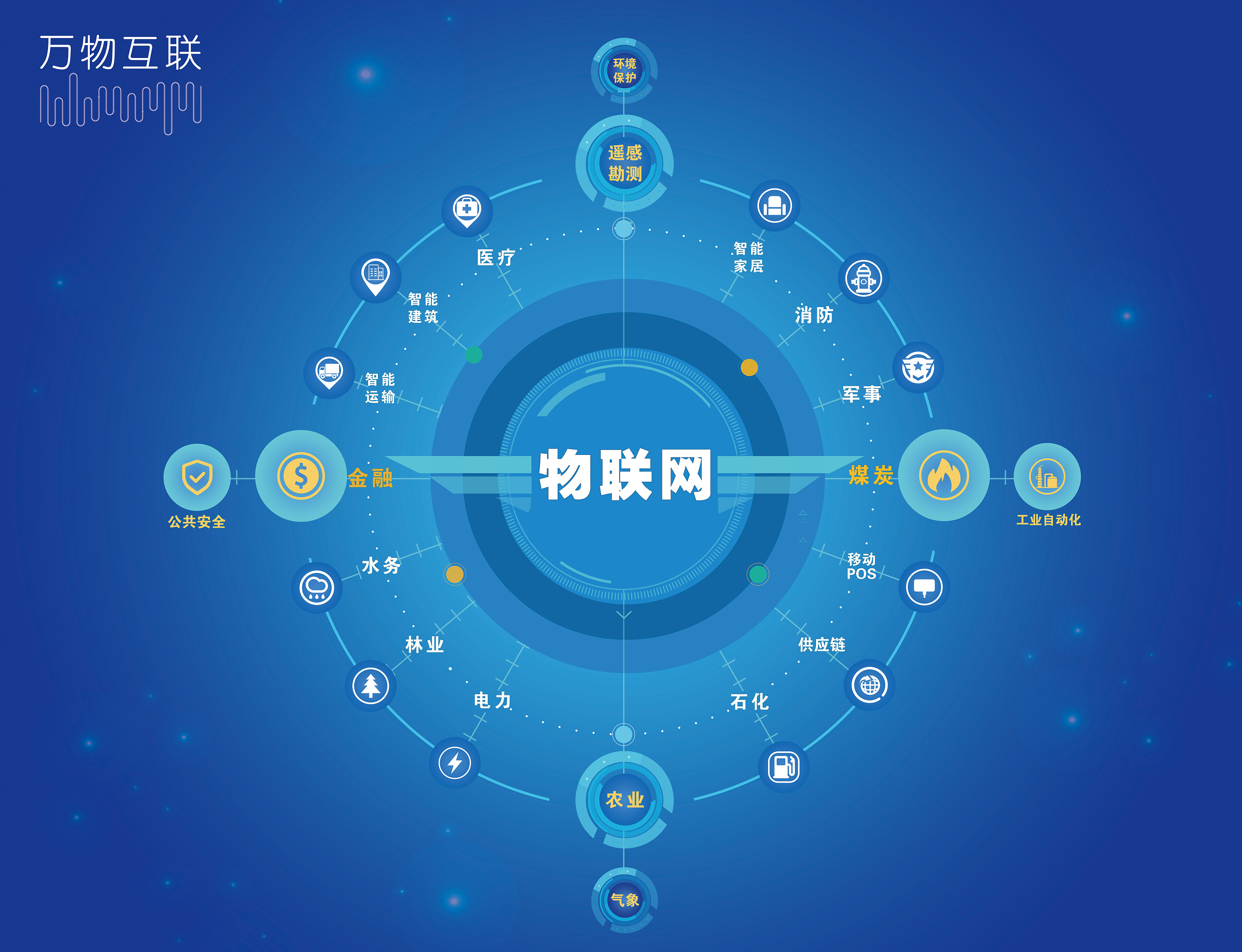 正式进军激光加工!海信成立新公司海普林(图1)