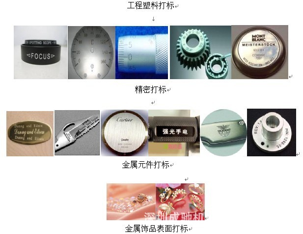 前5月中国工业企业利润保持高增长电子行业利润同比翻倍(图1)