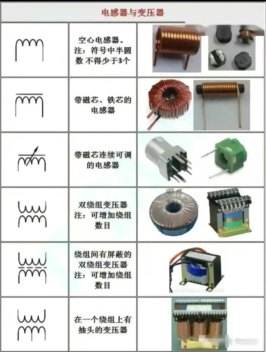 达利凯普：公司努力向成为“高端电子元器件平台型公司”目标迈进致力于在高端电子元器件领域解决更多“卡脖子”难题(图1)