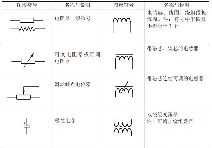 大亚圣象4连板公司提示：超薄PCB纤维板不属于电子元器件(图1)