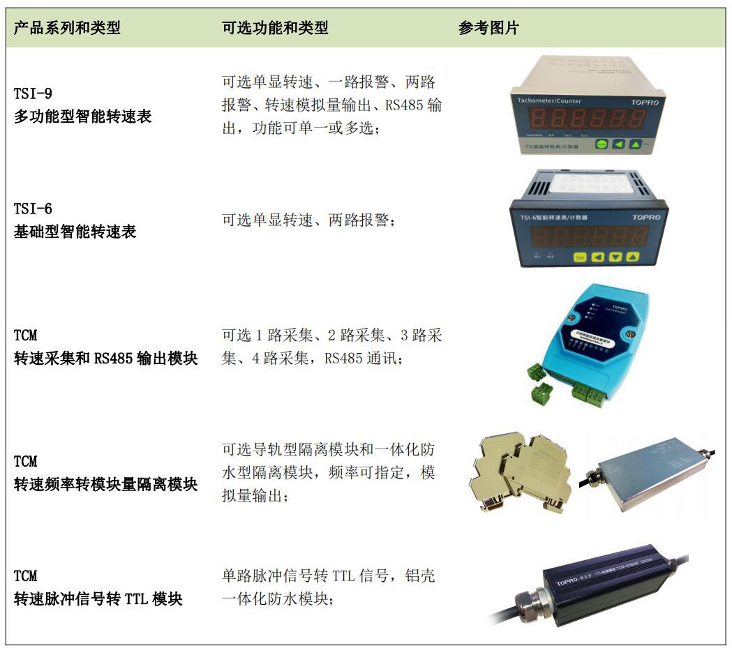 金昌市区启动今冬采暖季集中供热(图1)